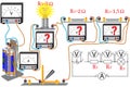 The physical task for studying the topic of Ohm`s laws for an electrical circuit